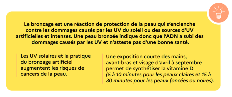 Les idées reçues face au risque solaire