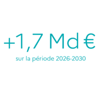 Dataviz 1,7Md&euro;_FDR2.png